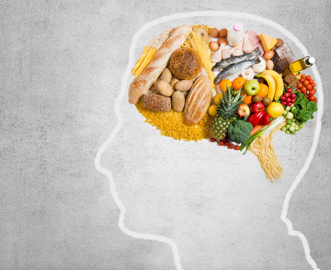 Food and the brain